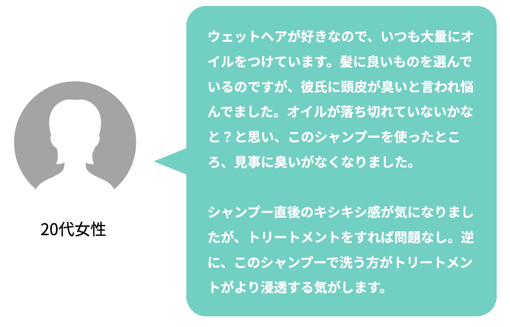 ハード ストア スプレー 落とす シャンプー